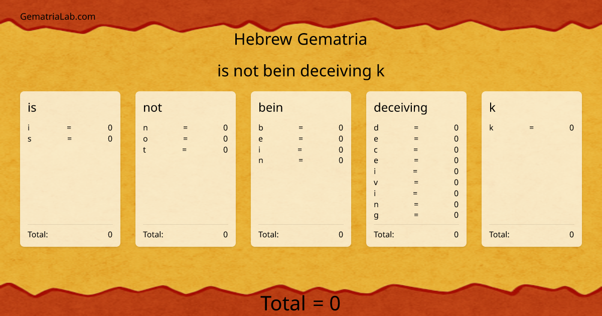is not bein deceiving k in hebrew Gematria